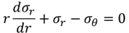 応力の釣合方程式