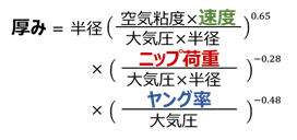 ニップありの中心駆動巻取における初期空気厚みの算出（Chang）ー言葉