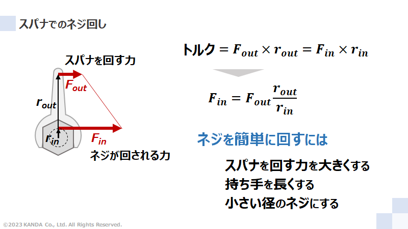 ネジをスパナで回すときの力の関係