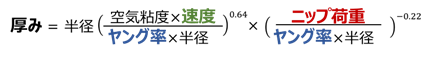 ニップありの中心駆動巻取における初期空気厚みの算出（Hamrock）ー言葉