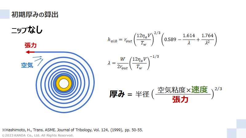 ニップなしの中心駆動巻取における初期空気厚みの算出