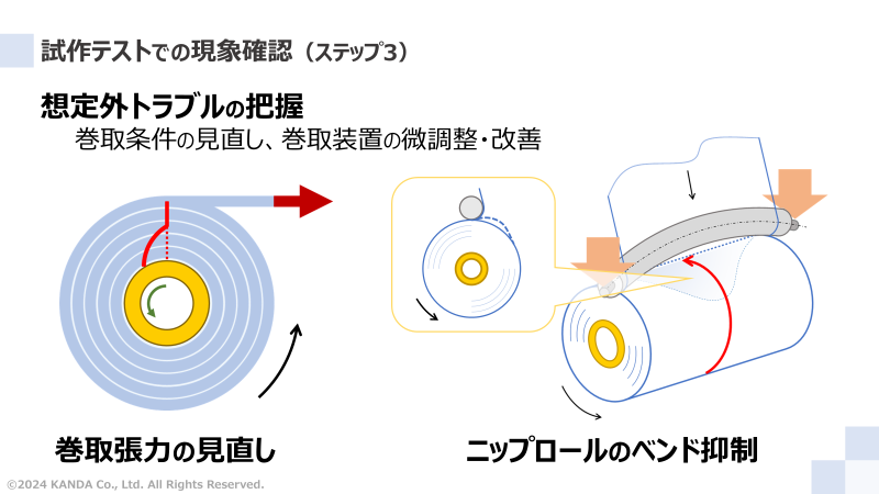 試作テストでの現象確認_1