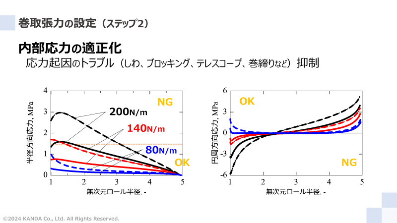 巻取張力の設定_2