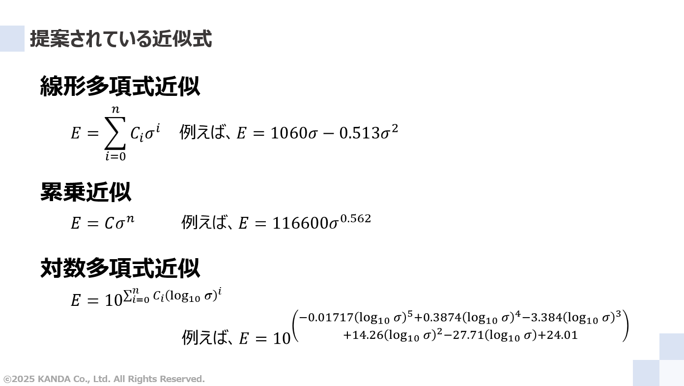提案されている近似式