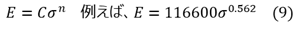 式（9）_ウェブ厚み方向の圧縮ヤング率