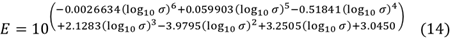 式（14）_ウェブ厚み方向の圧縮ヤング率
